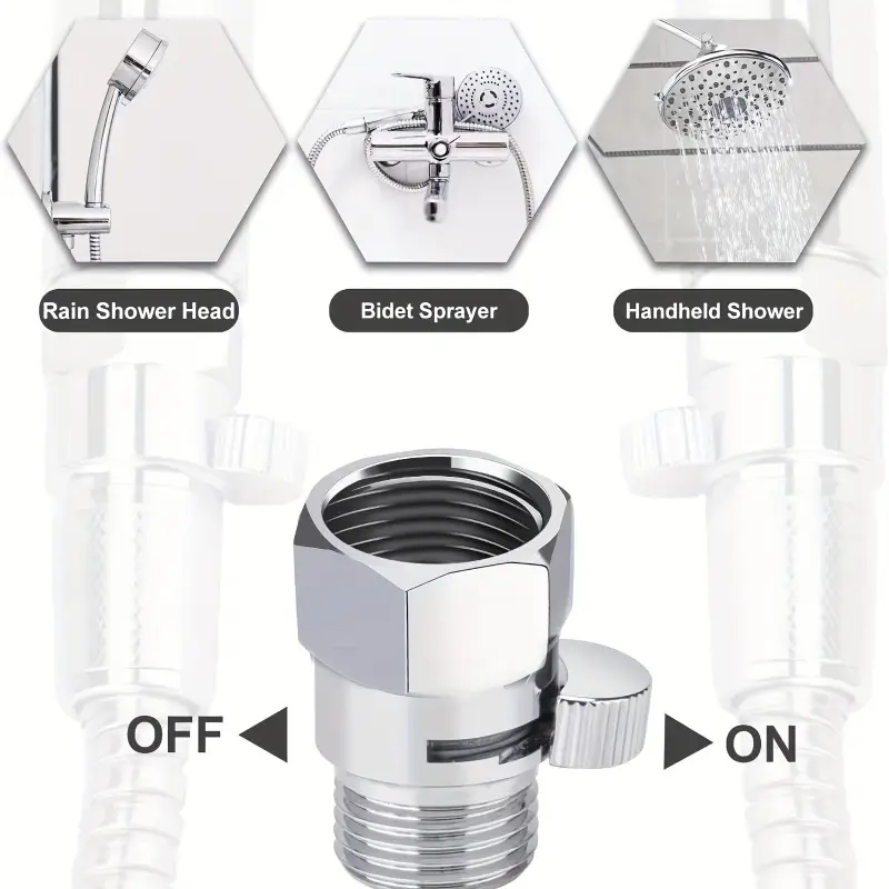 🔥OFERTA 1+1🔥FlowLix™ - Robinet Universal pentru Controlul Debitului de Apa