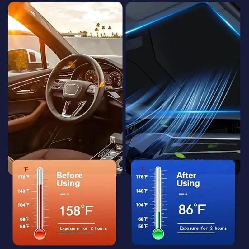 🔥OFERTA 1+1🔥SunVisor™ - Parasolar Auto pentru Parbriz