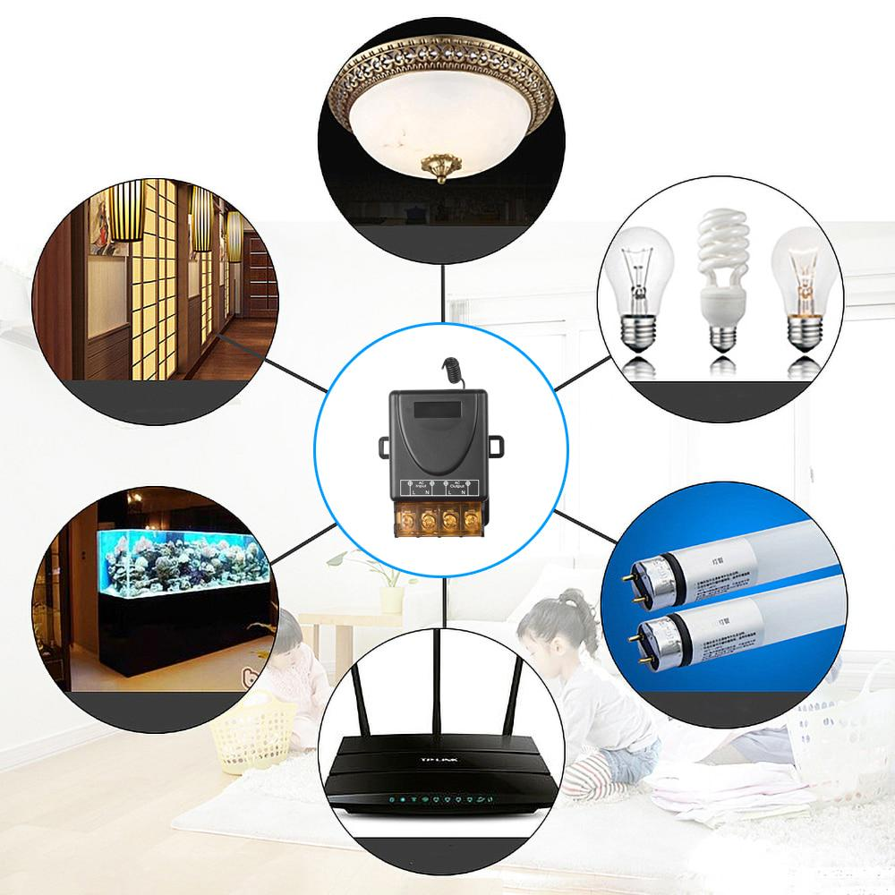 SecureSwitch™ - Comutator RF cu Telecomanda, Control La Distanta