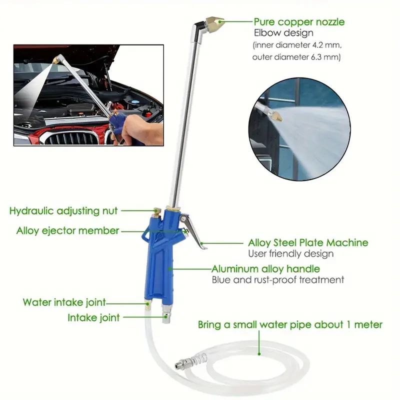 Blastex™ - Dispozitiv Pneumatic de Curatare cu Presiune Ridicata