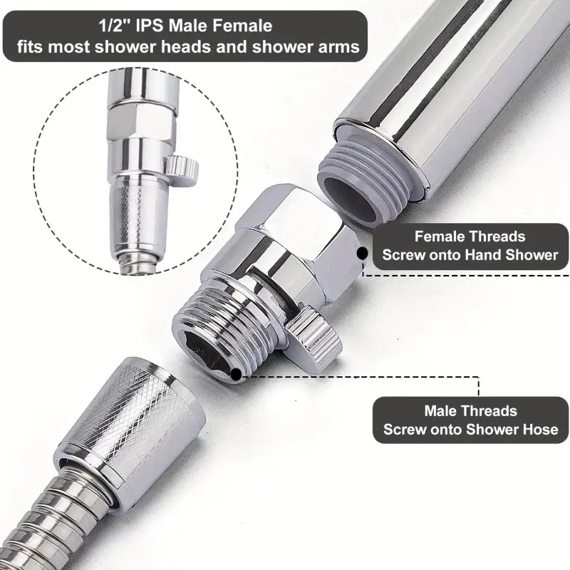 🔥OFERTA 1+1🔥FlowLix™ - Robinet Universal pentru Controlul Debitului de Apa