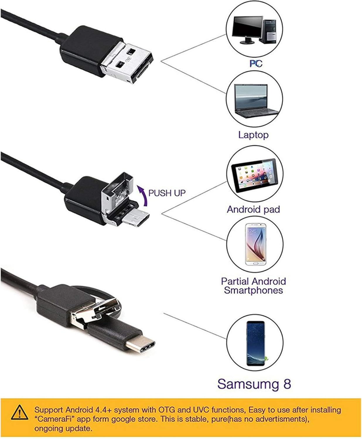 EndoFlex™ 3-în-1 HD – Sonda USB 5,5 mm, 5 m