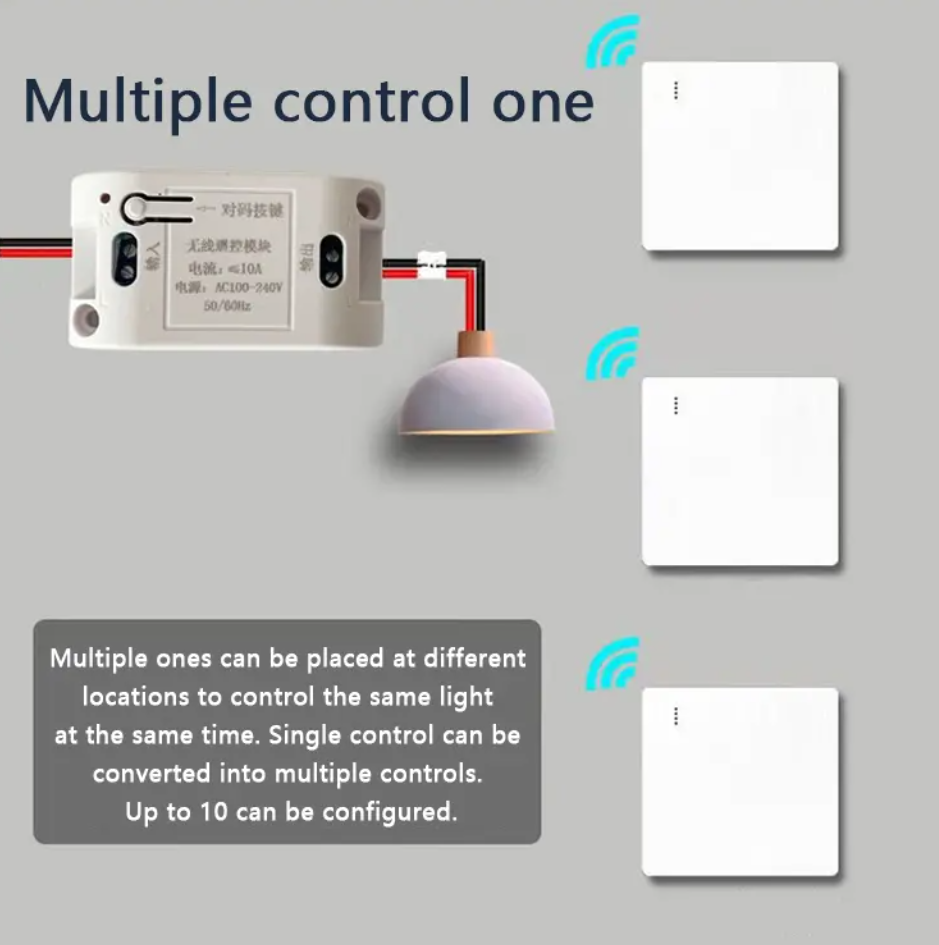 Comutator de telecomandă fara cablare (4 Comutatoare + 2 Module)