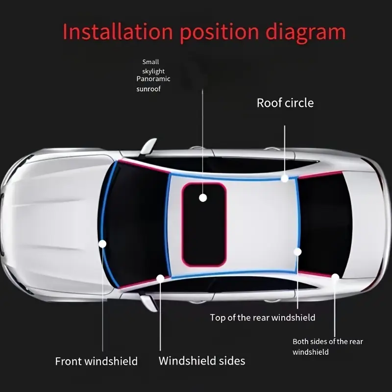 SealGuard™ – Banda Auto de Etansare T-tip pentru Parbriz, Trapa si Caroserie (19MM x 5M)