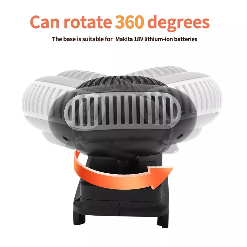 HeatForce™ - Aeroterma Portabila cu Aer Cald