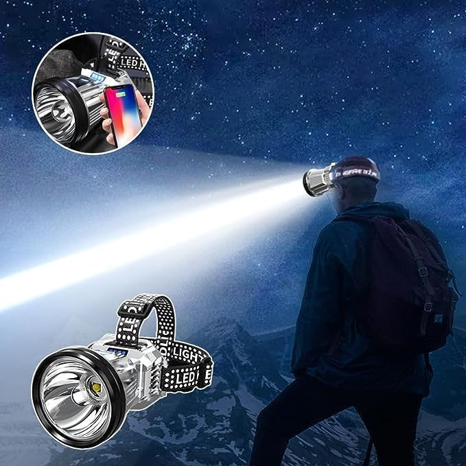 GlowBeam™ Lampa frontala cu LED Super Luminoasa