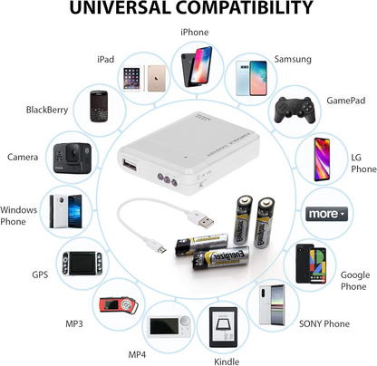 🔥OFERTA 1+1🔥PowerCell™ – Incarcator de urgenta pe baterii AA cu USB si LED
