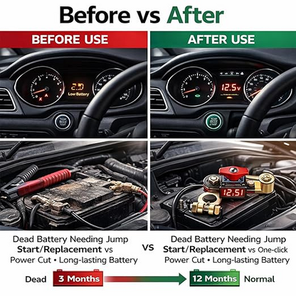 VoltCut™ – Intrerupator Rapid pentru Baterie Auto cu Afisaj Digital Voltaj