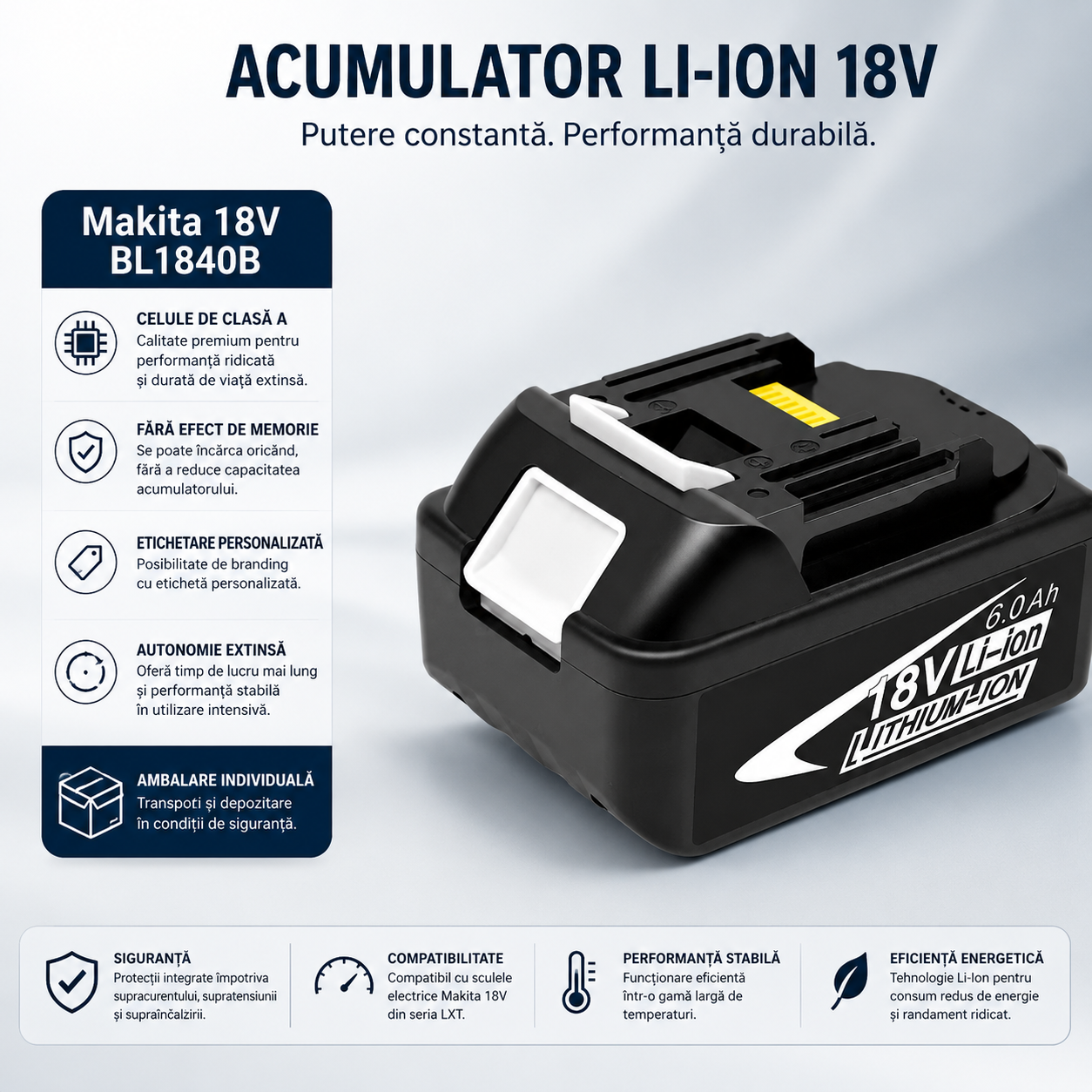 ACUMULATOR LI-ION 18V 6.0Ah – Compatibil Makita™