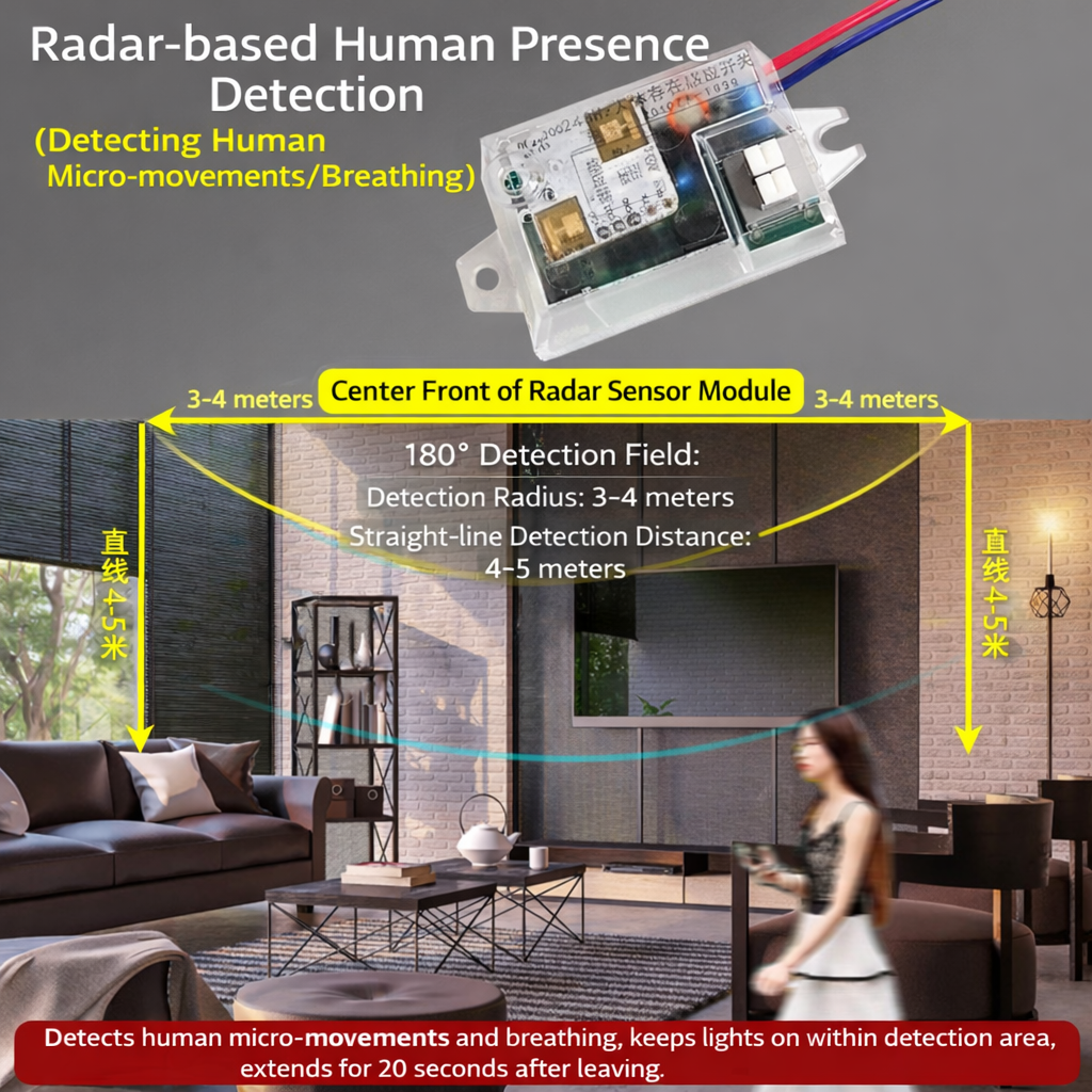 RadarSense™ - Modul Inteligent Detectie Prezenta Umana cu Radar 24GHz