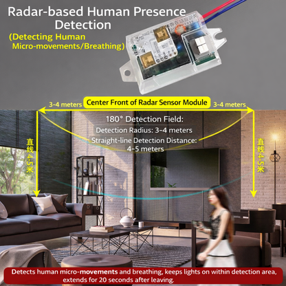 RadarSense™ - Modul Inteligent Detectie Prezenta Umana cu Radar 24GHz