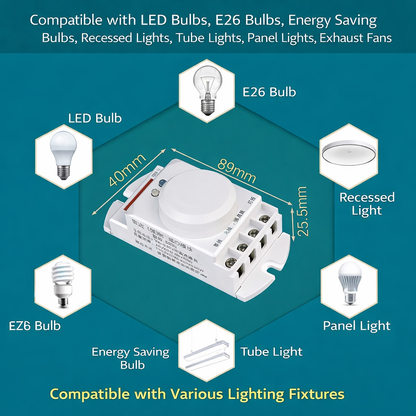 WaveGuard™ - Intrerupator Senzor Radar pentru Iluminat