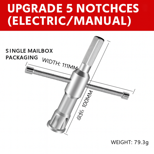 WireTwist™ - Conector Automat pentru Fire Electrice