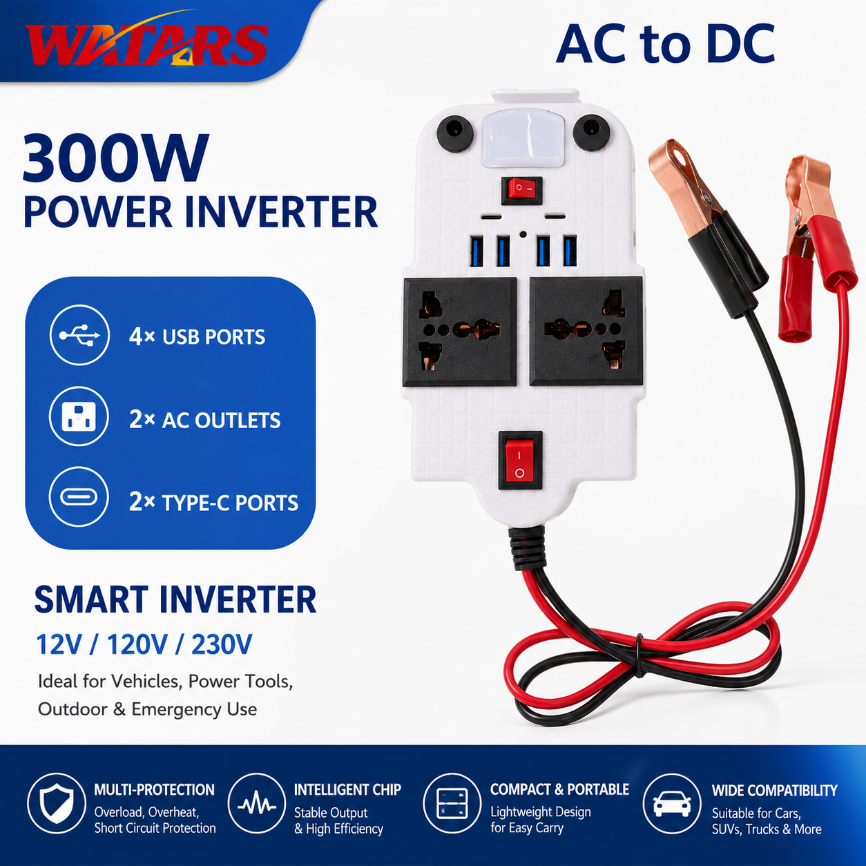Powerix™ – Invertor Auto Inteligent 300W cu 4 USB si 2 Porturi PD