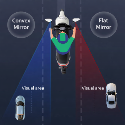 VisioGuard™ – Set Oglinzi Retro pentru Bicicleta si Motocicleta cu Vizibilitate HD