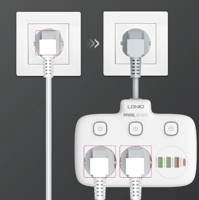 Priză multiplă cu 2 prize AC, 3x USB, USB-C