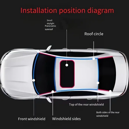 SealGuard™  – Banda Auto de Etansare T-tip pentru Parbriz, Trapa si Caroserie (19MM x 5M)
