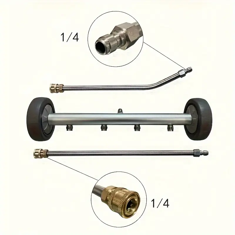 TurboClean™ Instrument de curățare a suprafețelor cu conectare rapidă