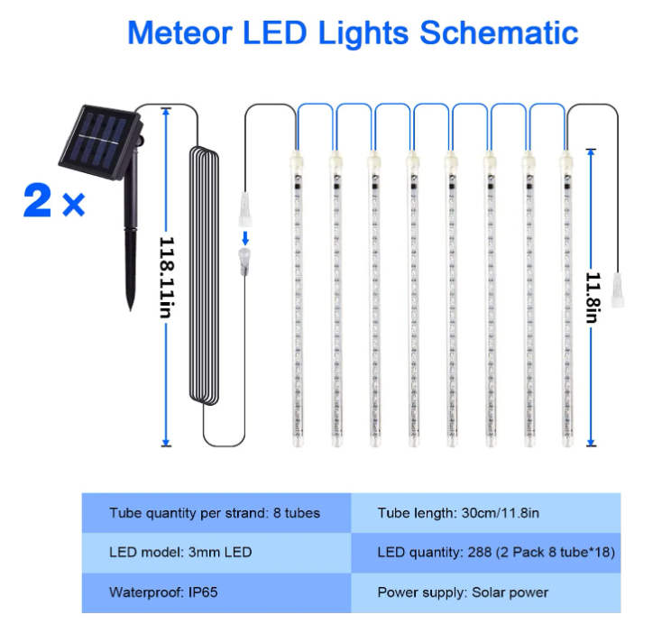 Luminite Ploaie de Meteori cu Incarcare Solara