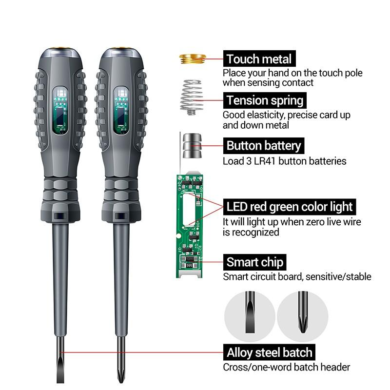 Surubelnita Tester Electric pentru Circuite🔥1+1! Comanzi 1 si primesti 2!🔥