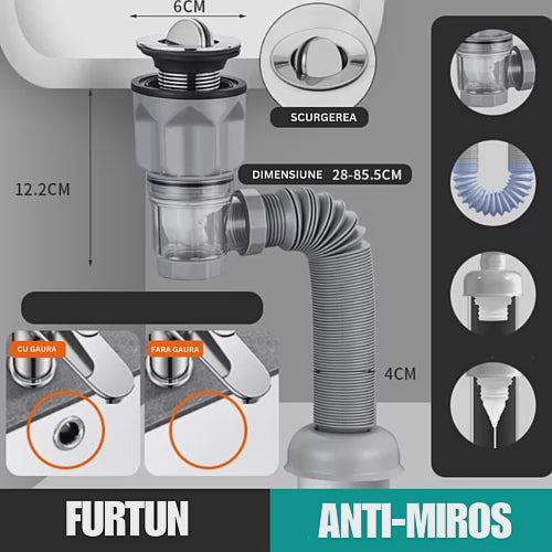 🔥OFERTA 1+1🔥DrainGuard™ - Set Complet Anti-Miros pentru Scurgere Lavoar