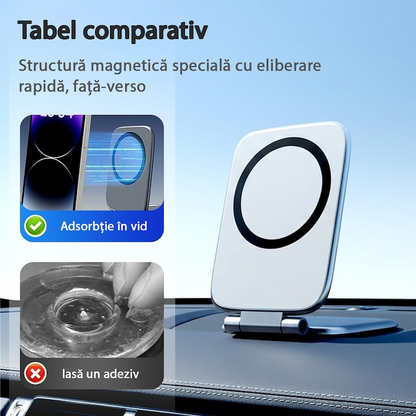🔥Oferta 1+1!🔥MagFold™ – Suport Magnetic Pliabil pentru Telefon si Tableta