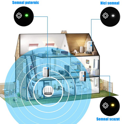 WiFiBoostPro™ Amplificator M300 Wireless-N WiFi Repeater